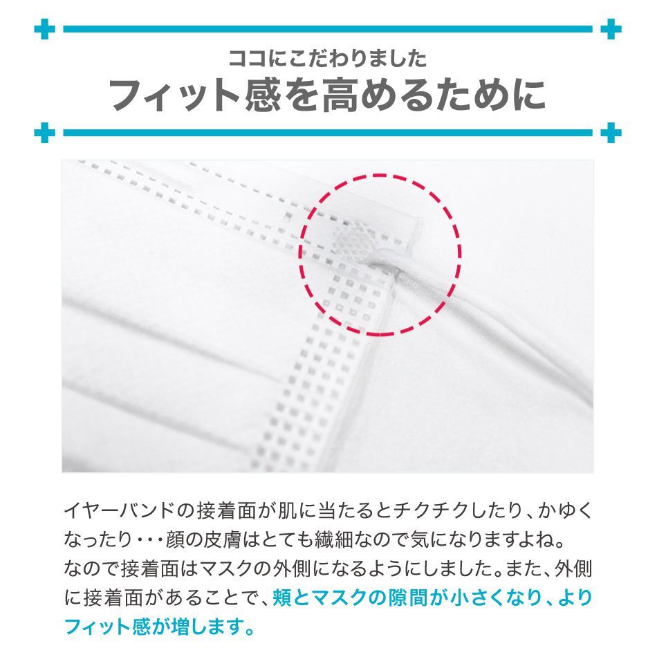 20%OFFクーポン マスク 不織布マスク 大きめサイズ 選べる2サイズ 30枚