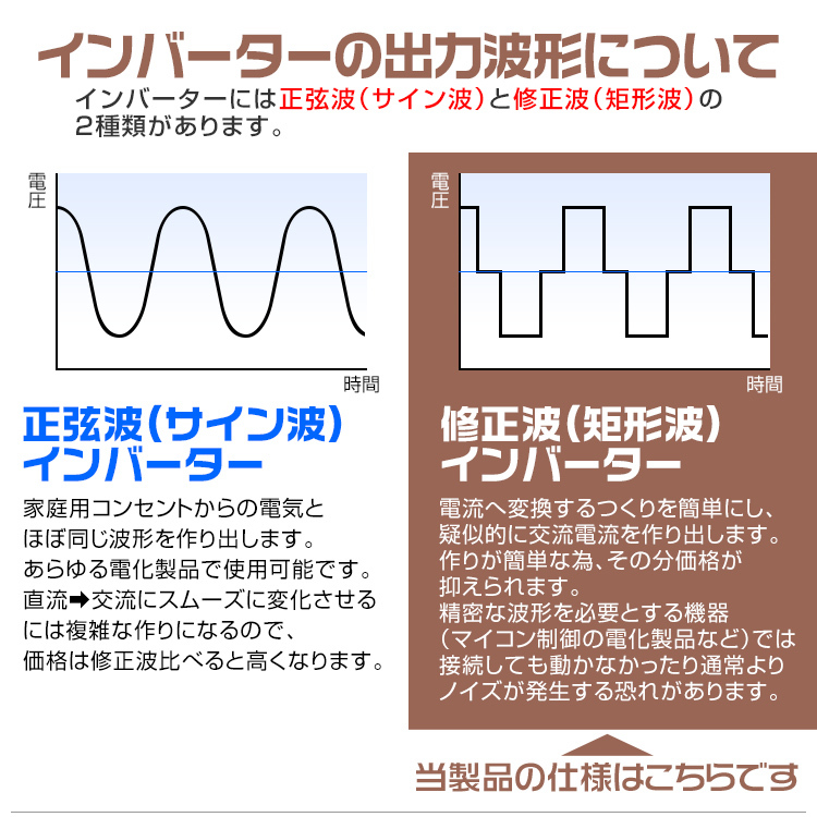 インバーター 非常用電源 定格600W 最大1200W 修正波 疑似正弦波 矩形