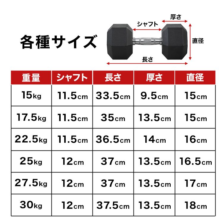 ダンベル 27.5kg 2個セット 鉄アレイ 六角形 筋トレ トレーニング