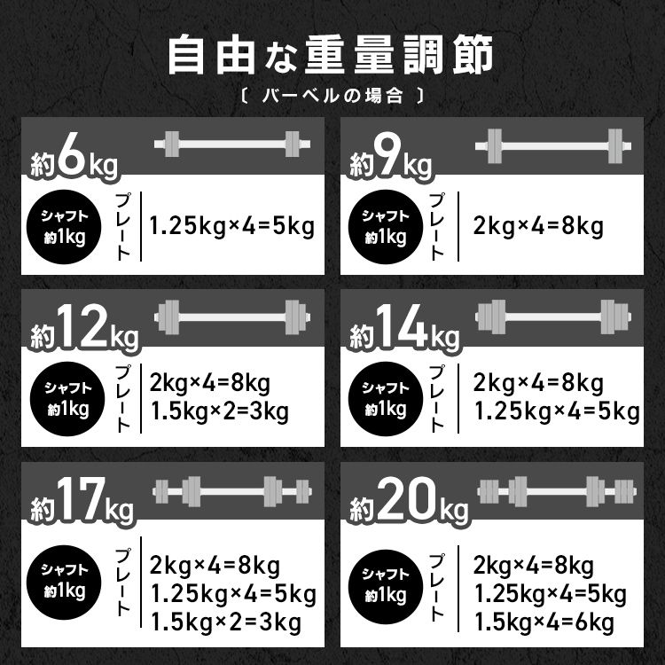 ダンベル 可変式 2個セット ダンベルセット 5kg 10kg 20kg 筋トレ