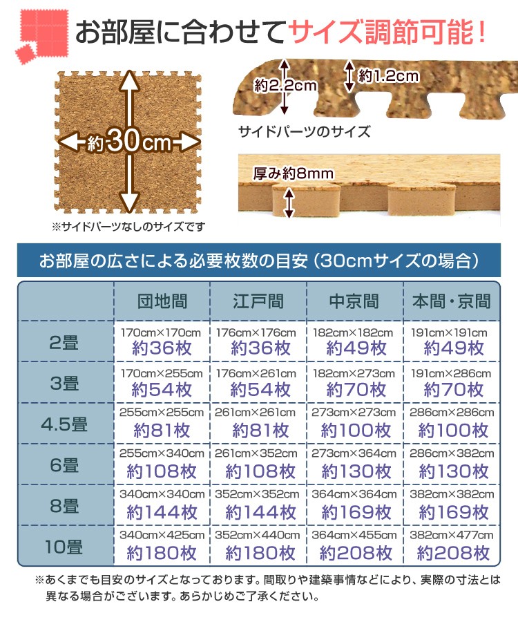 コルクマット ジョイントマット 30cm 81枚 約4.5畳 厚手 サイドパーツ