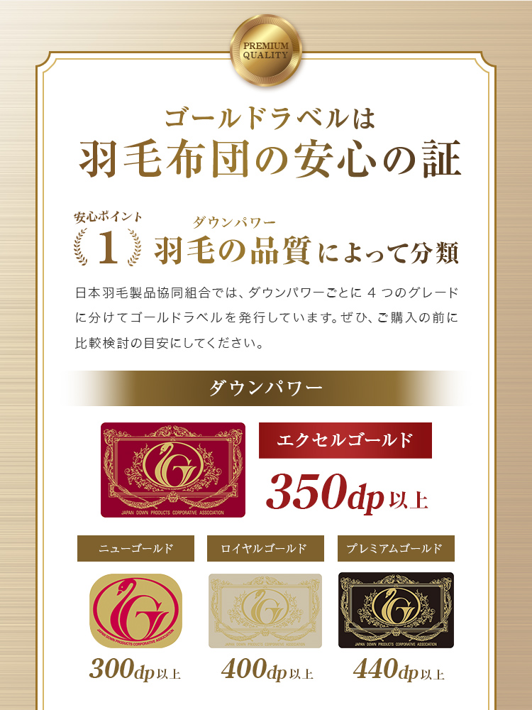 羽毛布団 シングル 掛け布団 日本製 ホワイトダックダウン90% 30マス