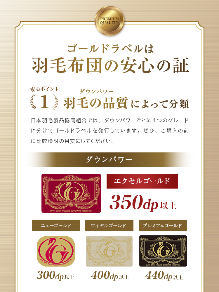 羽毛布団 シングル ロング 掛け布団 冬用 日本製 ホワイトダックダウン93% 30マス立体キルト エクセルゴールドラベル GFマーク 暖かい 冬  抗菌 防臭 防ダニ 羽毛