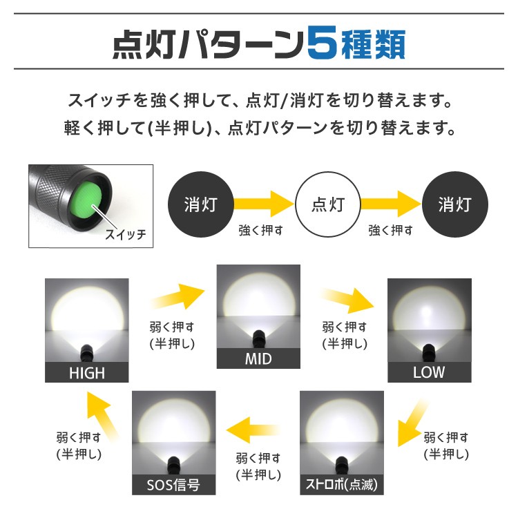 懐中電灯 LED 強力 軍用 1800LM ハンディーライト フラッシュライト 防水 電池式 ズーム機能 防災 災害 LED懐中電灯  :HGC0120B:pickupplazashop - 通販 - Yahoo!ショッピング