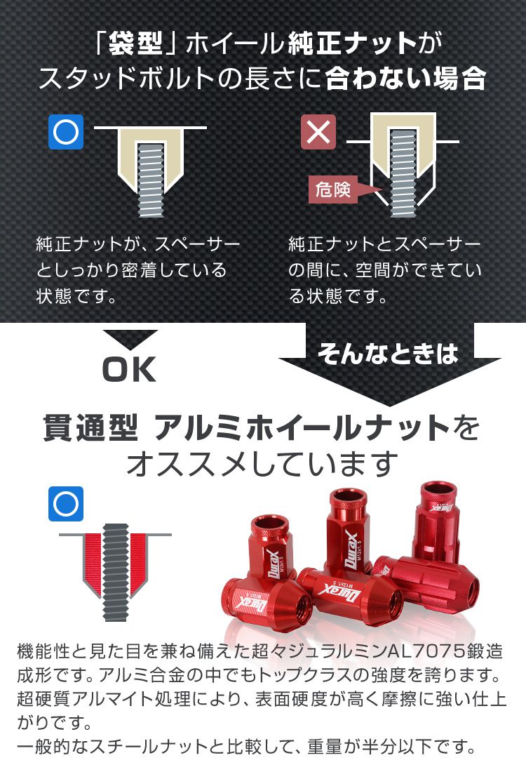 Durax スペーサー ハブ付き 30mm 2枚セット PCD 114.3mm 5H P1.5 Durax スペーサー ハブ付き 30mm 2枚セット PCD 114.3mm 5H P1.5