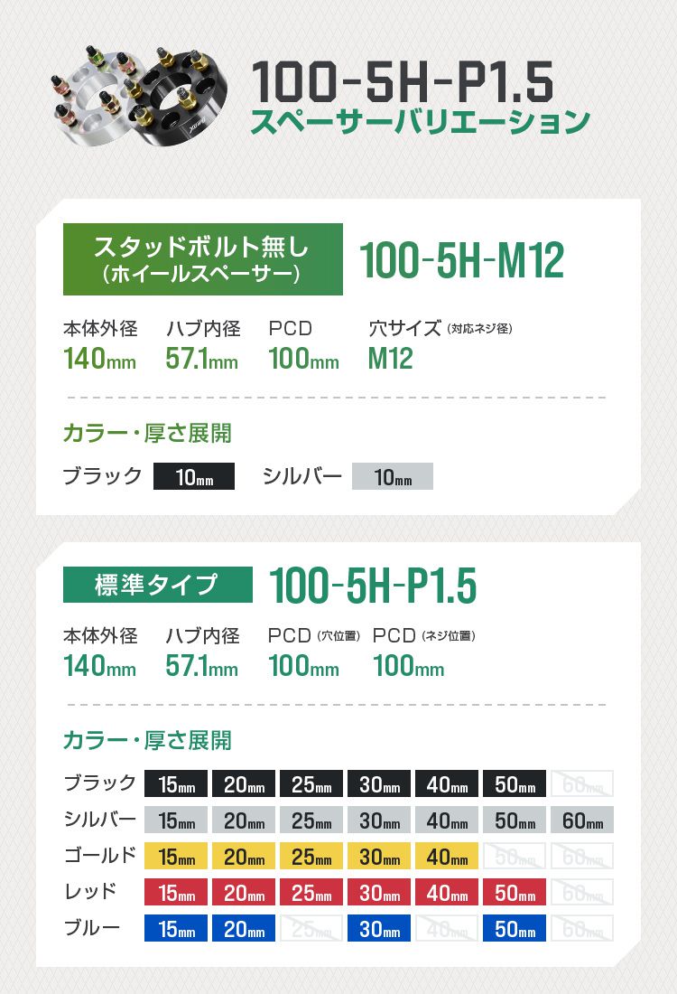 tさん専用ワイトレ20mm ワイドトレッドスペーサー ワイトレ 20mm 2枚セット DURAX