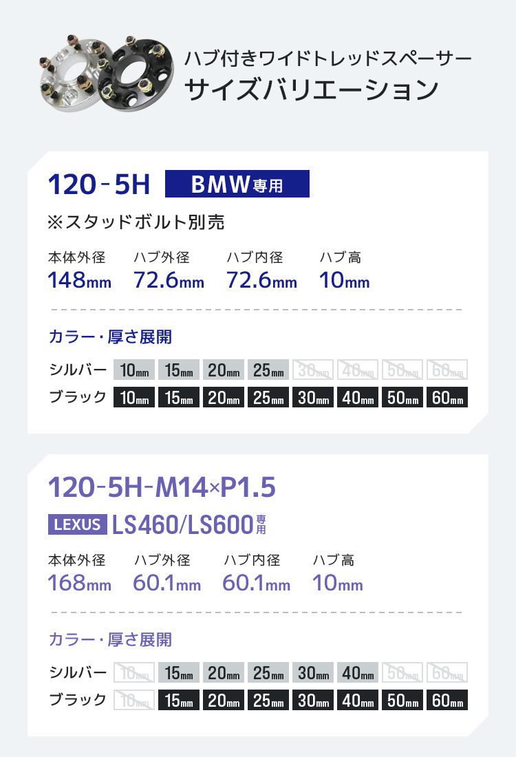 スペーサー ワイドトレッドスペーサー ワイトレ Durax 15mm ブラック 120-5H-M14-P1.5 ハブセン60.1mm ホイールスペーサー  : hubb41aa2 : pickupplazashop - 通販 - Yahoo!ショッピング