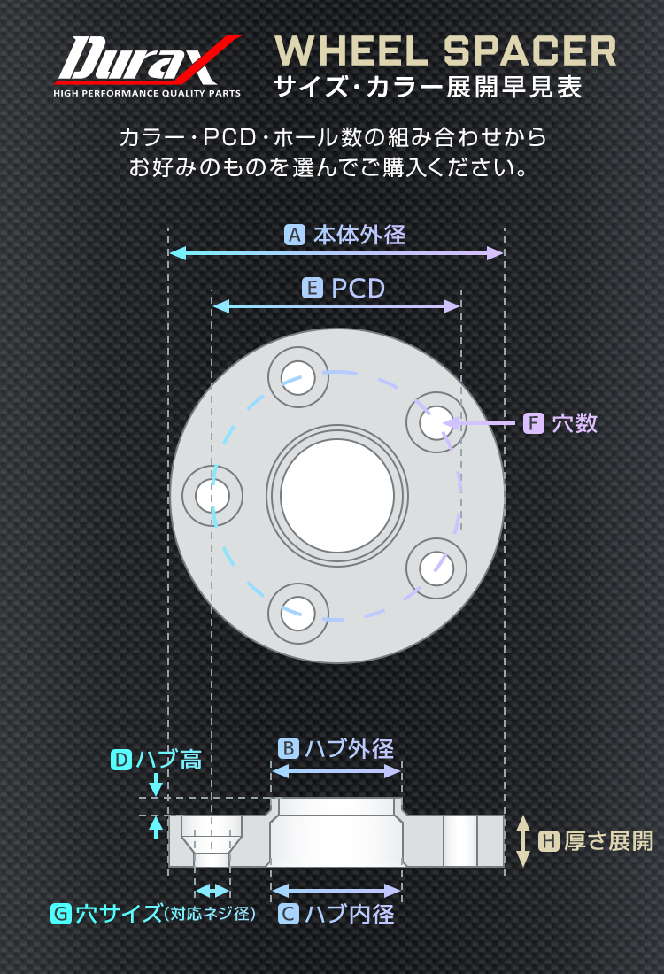 使用期間短い♪　　専用　スペーサ―　Durax　10ｍｍ　PCD120 ５H　ハブ　72.6　ロングボルト　首下35ｍｍ　10本　セット　♪ Amazon | デュラックス(Durax) ハブ付き スペーサー PCD120 5H 10mm