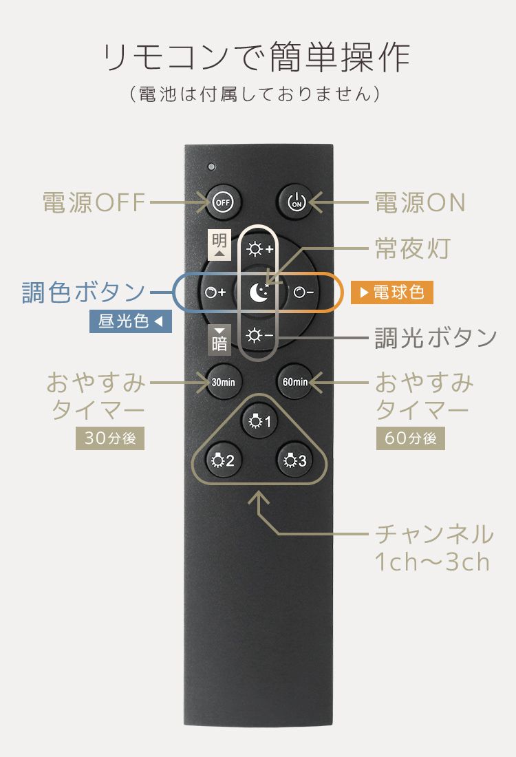 WEIMALL LED電球 調光調色 専用リモコン付 電球4個 LED照明 口金 WEIMALL LED電球 調光調色 専用リモコン付 電球4個 LED照明 口金