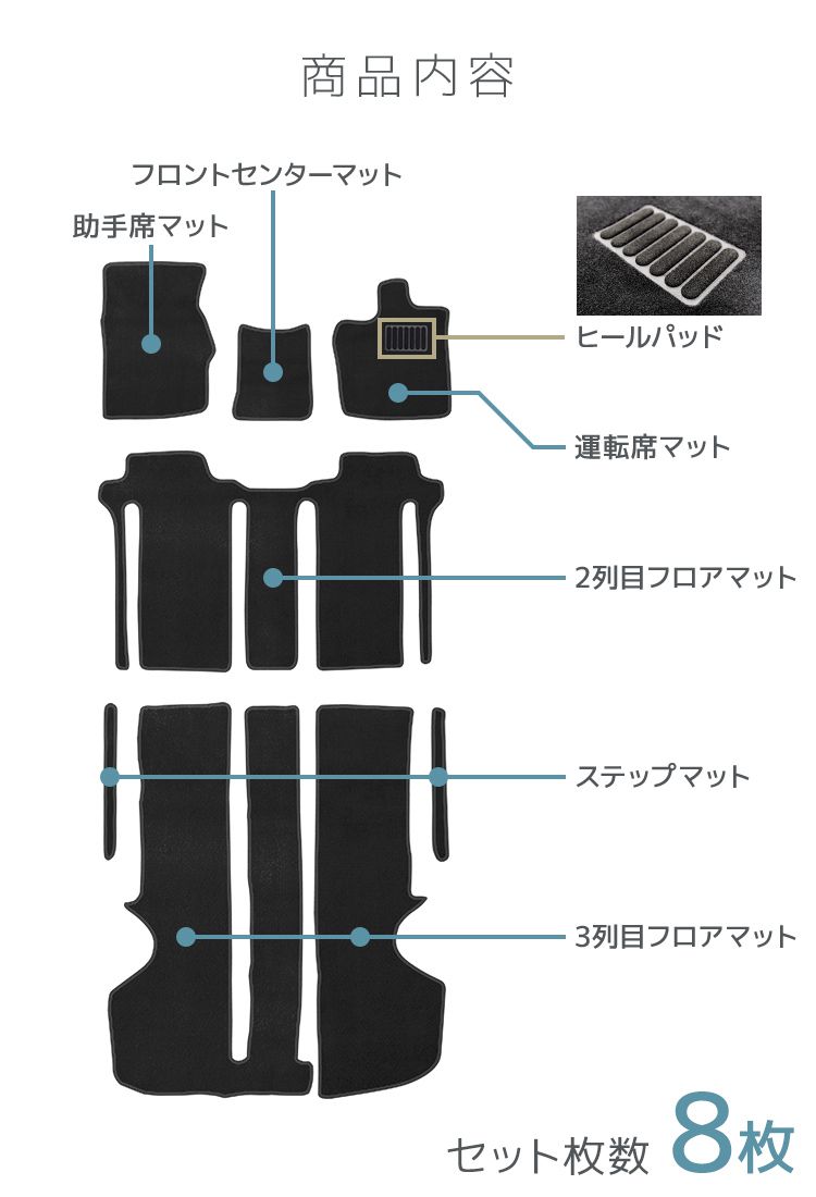 ヴェルファイア フロアマット トヨタ アルファード 20系 前期 7人乗り