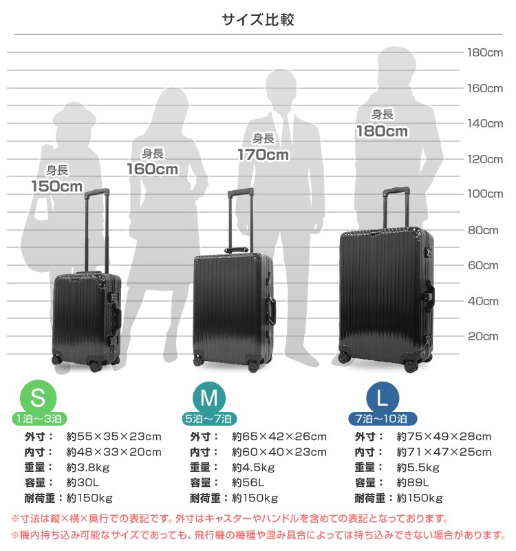 最安値】 拡張型M7035 Lサイズ ブラック キャリーケース スーツケース