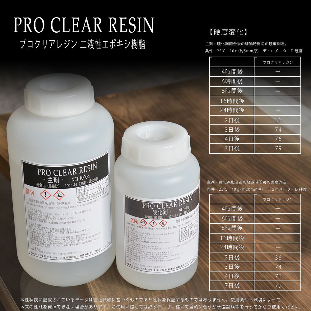 プロクリアレジン レジン液 1440gセット 主剤 硬化剤 2液性 エポキシ樹脂 エポキシレジン 大容量 透明 ビーズ、アクセサリー道具、材料 