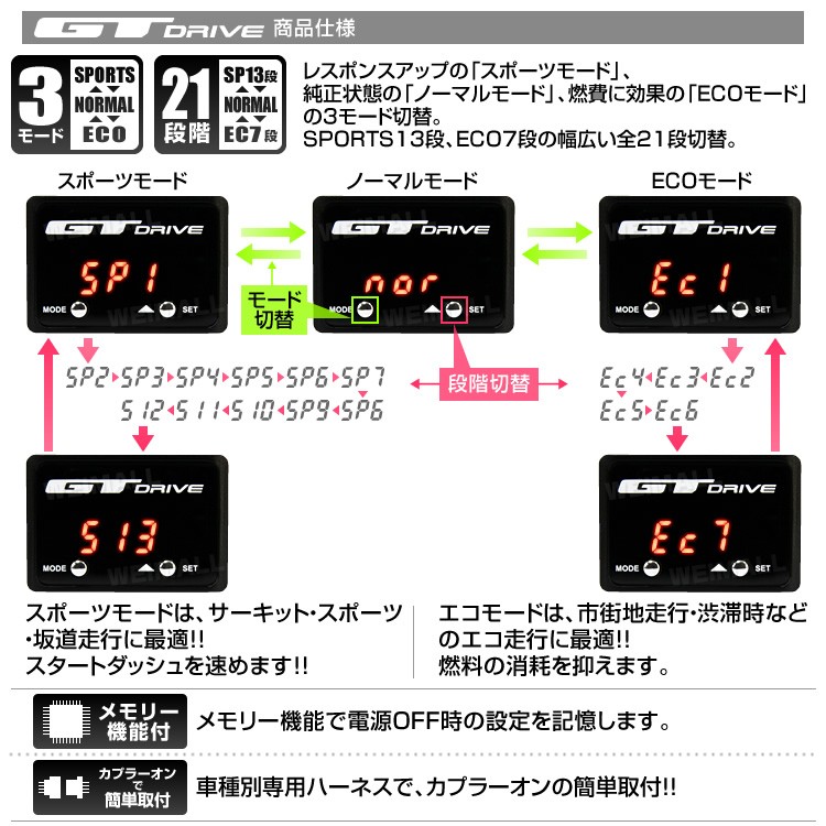 AUTOGAUGE オートゲージ スロットルコントローラー GTドライブ 極薄 14mm 3モード 21段階 簡単取付 ハーネスタイプ3A専用 セット  後付け メーター :RTTC43A:pickupplazashop - 通販 - Yahoo!ショッピング