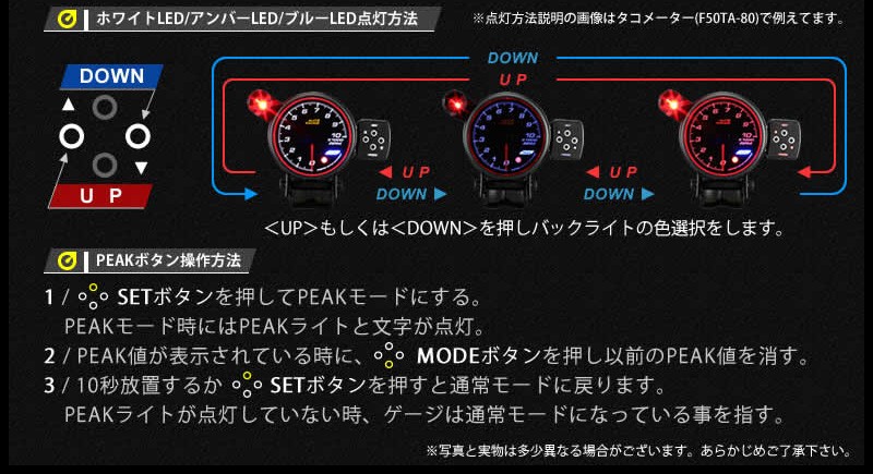 フィッシングゲットオーダーページ AUTO GAUGE AUTOGAUGE オートゲージ タコメーター 80Φ 0