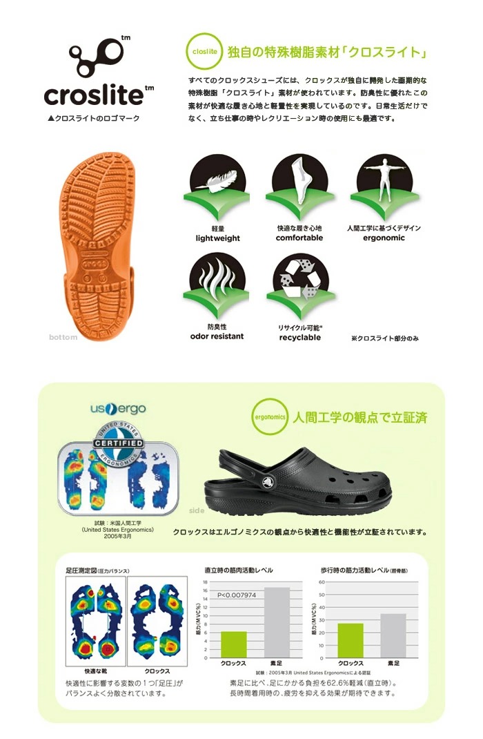 crocs クロックス メンズ レディース 正規取扱店 クラシック