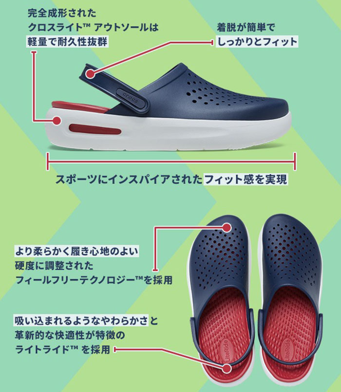 crocs 正規取扱店 2025春夏新色追加 クロックス サンダル イン