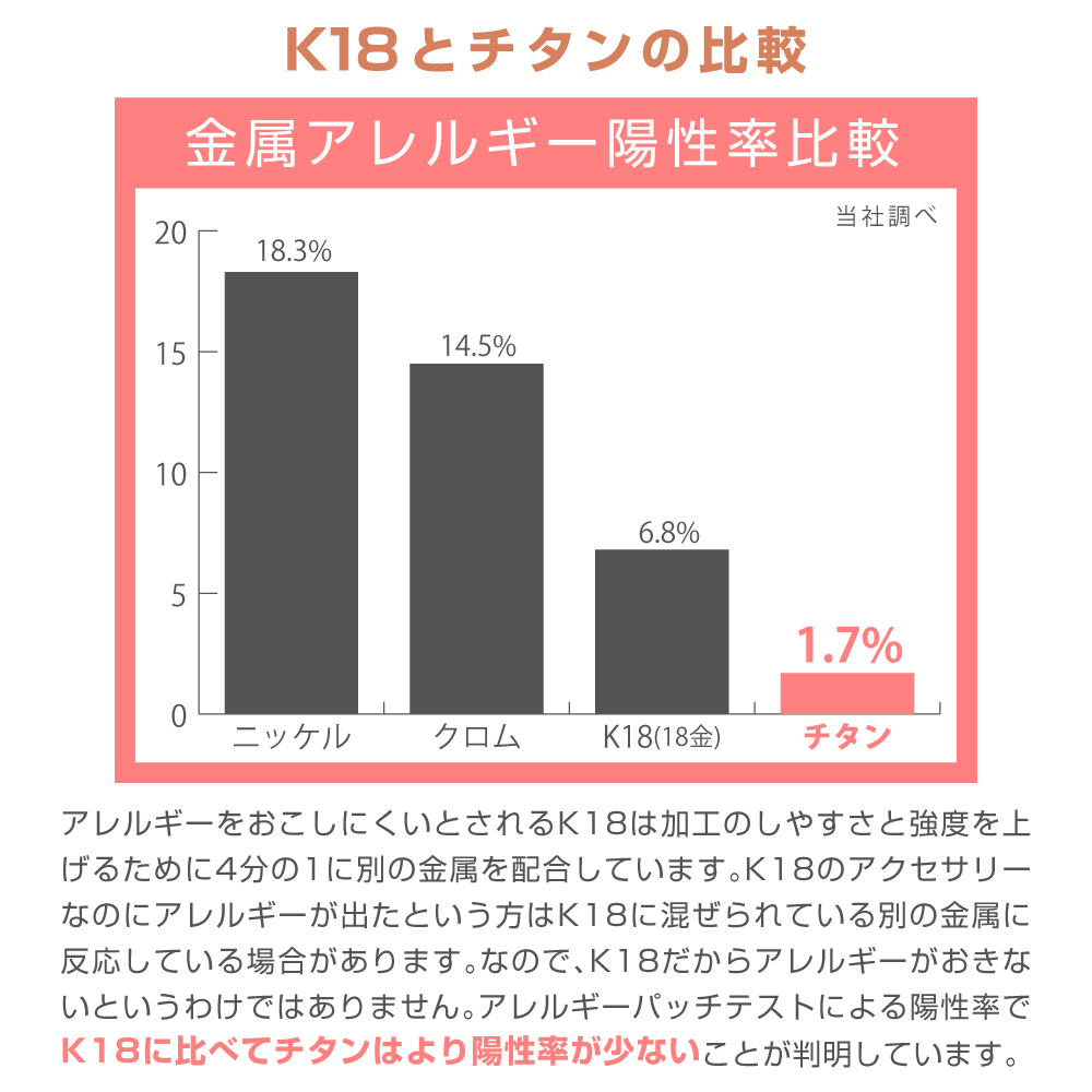 片耳用 1個売り ピアス レディース スワロフスキー チタン製 スタッド 医療用素材 4mm｜piena｜05