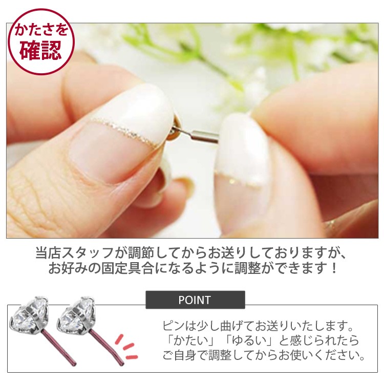 使い方