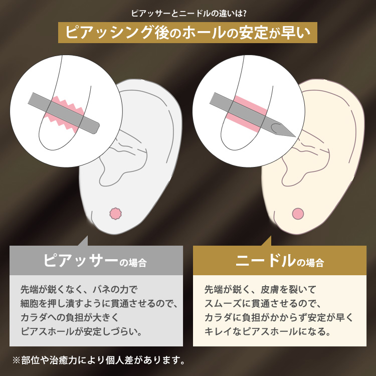 2点セット！両耳 クロスピアス ゴールド 金 シルバー925