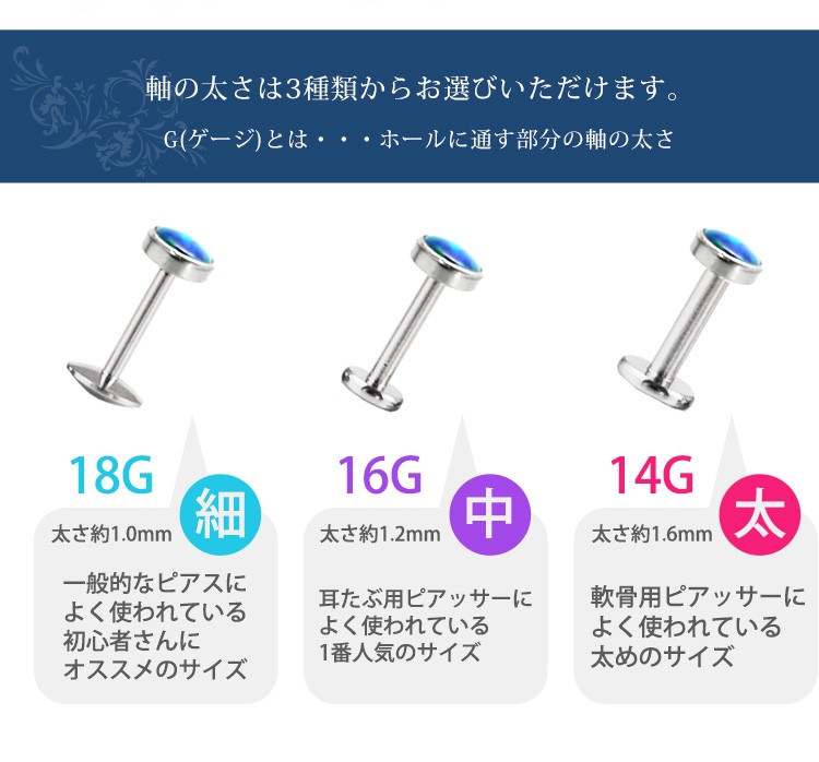 ゲージサイズ