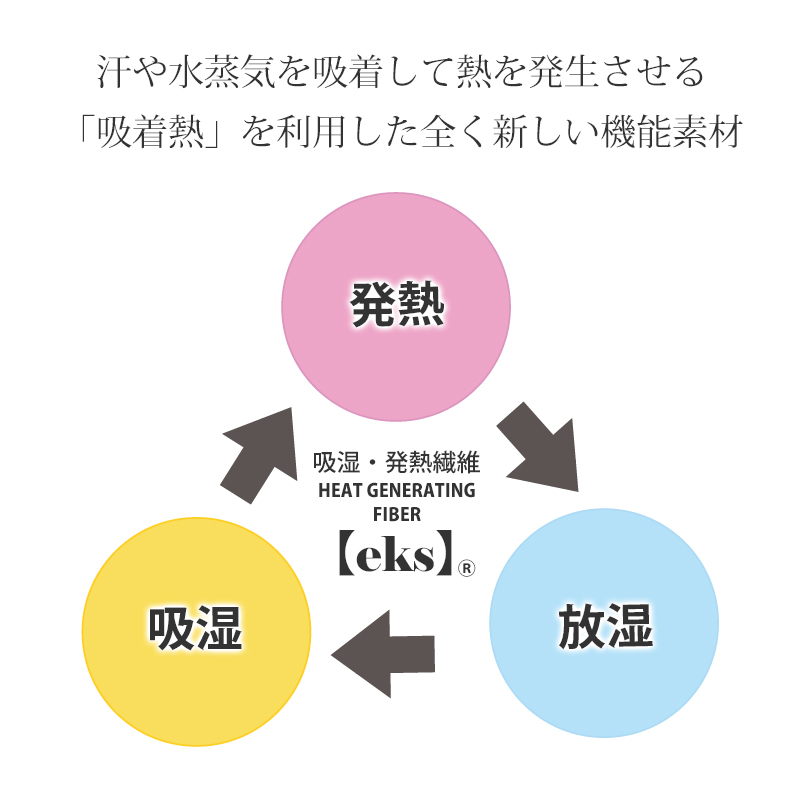 毛糸 【1232】 mite(ミーテ) 並太 ...の詳細画像3