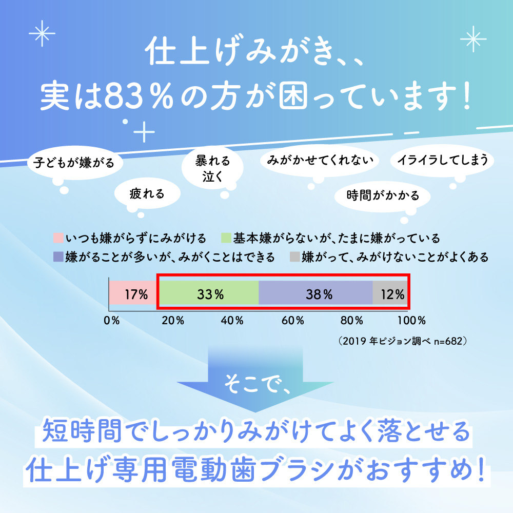 仕上げ専用 電動歯ブラシ(グリーン/1才6ヵ月頃〜) ハブラシ 電動歯ブラシ はみがき ハミガキ 歯磨き ベビー用品 ベビーグッズ ピジョン pigeon 関連画像3