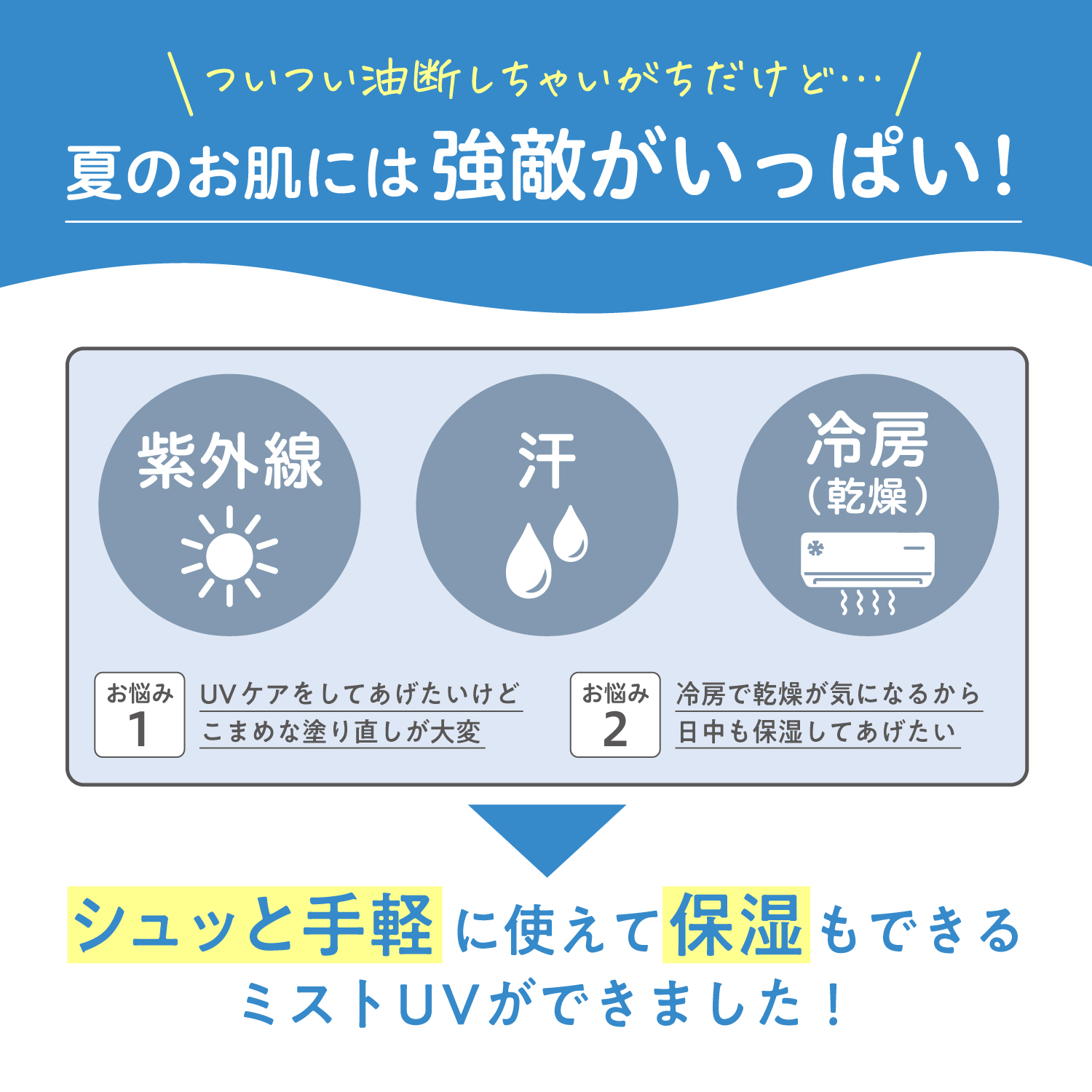 うるおいミストUV 50ml 日焼け止め UV対策 UVケア 紫外線 スキンケア ボディケア ベビー用品 子ども ピジョン pigeon 関連画像2