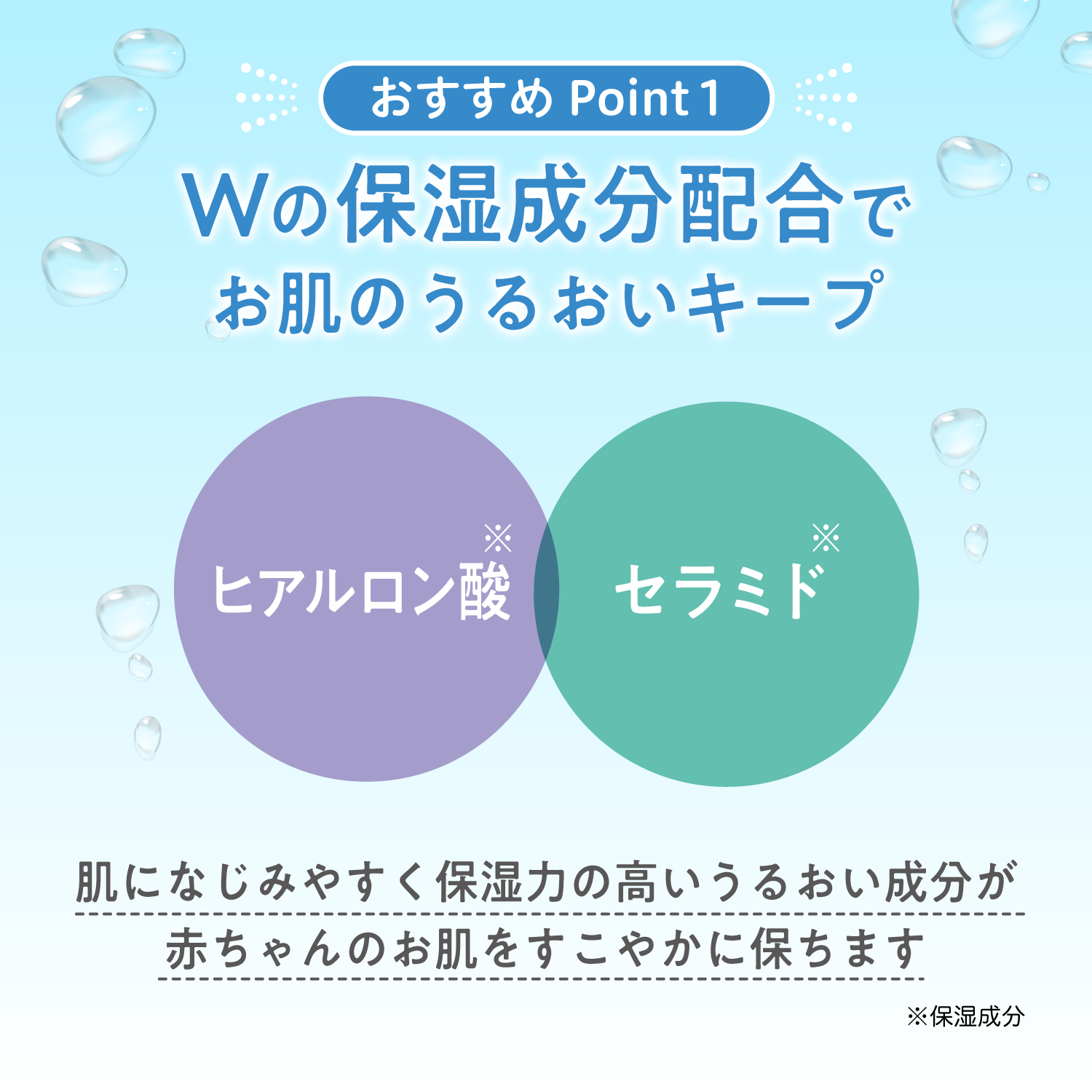 うるおいミストUV 50ml 日焼け止め UV対策 UVケア 紫外線 スキンケア ボディケア ベビー用品 子ども ピジョン pigeon 関連画像5