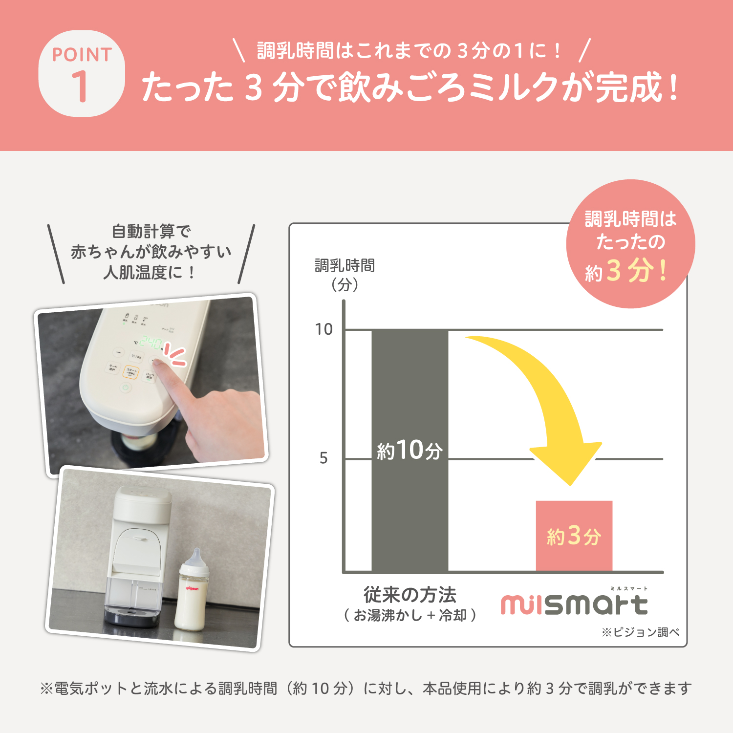 調乳用適温サーバー ミルスマート 調乳ポット 電気ポット ミルクポット 自動調乳機 電動ポット 粉ミルクメーカー 湯沸かしポット ミルク作り ピジョン pigeon 関連画像5