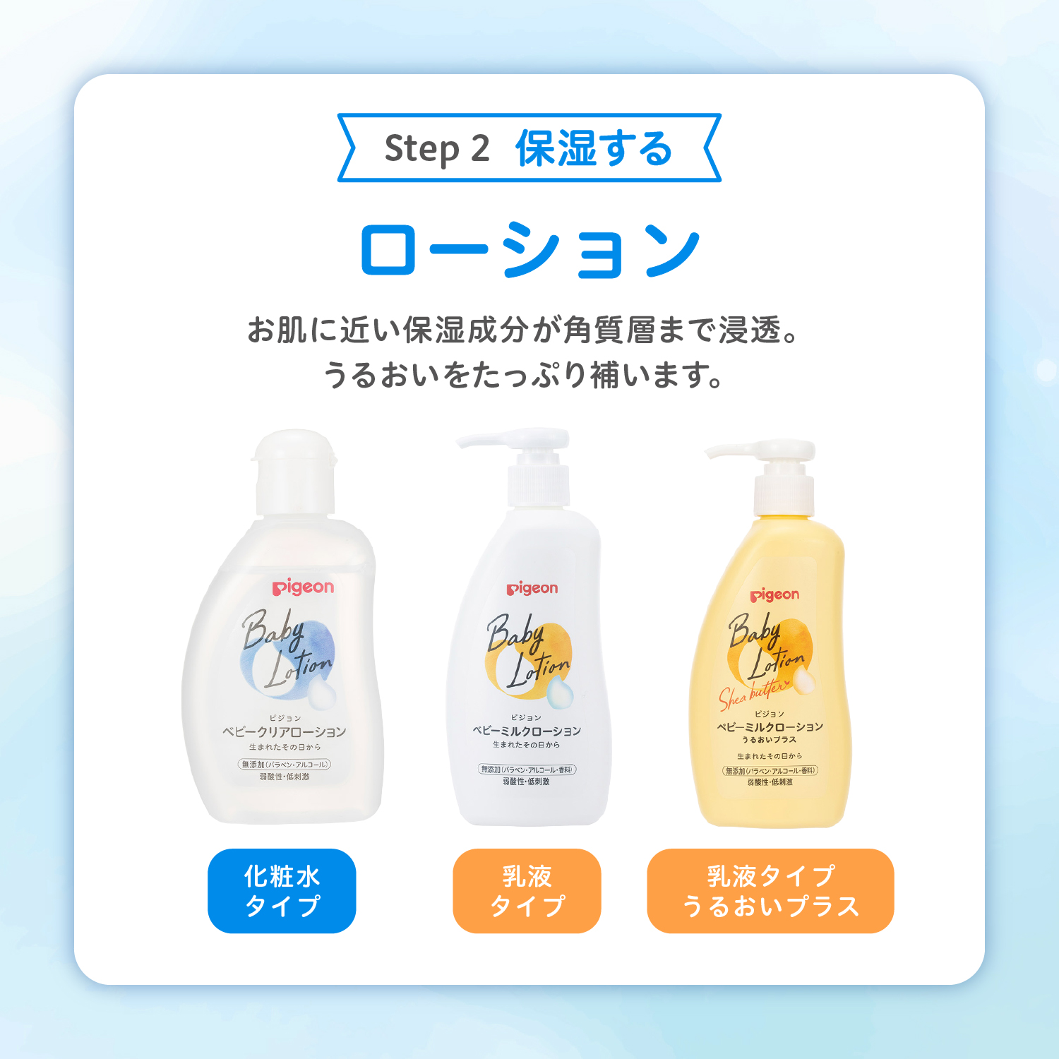 Pigeon（ピジョン） 全身泡ソープ 500ml （数量限定ディズニーボトル