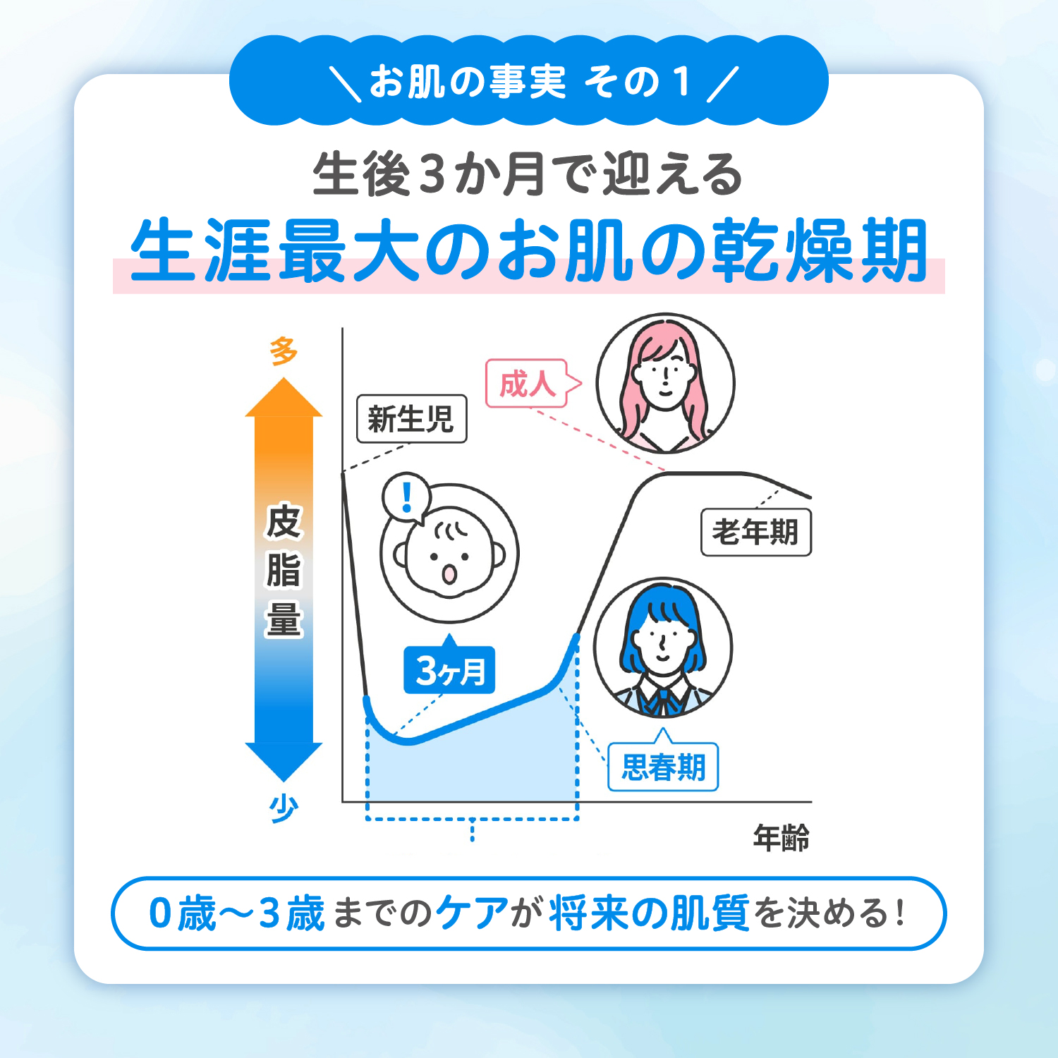 全身泡ソープ ピーチティーの香り500ml ベ...の詳細画像3