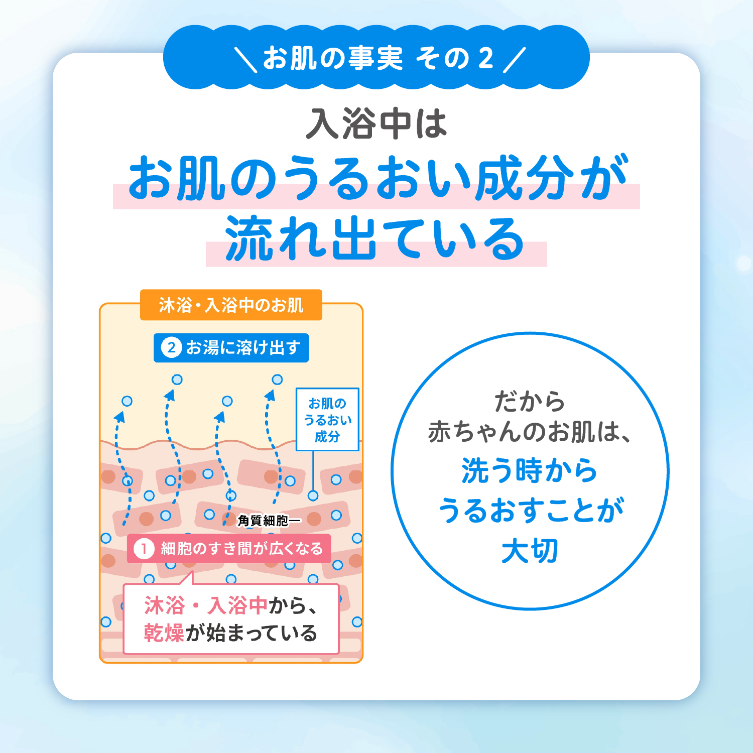 全身泡ソープ ピーチティーの香り500ml ベ...の詳細画像4