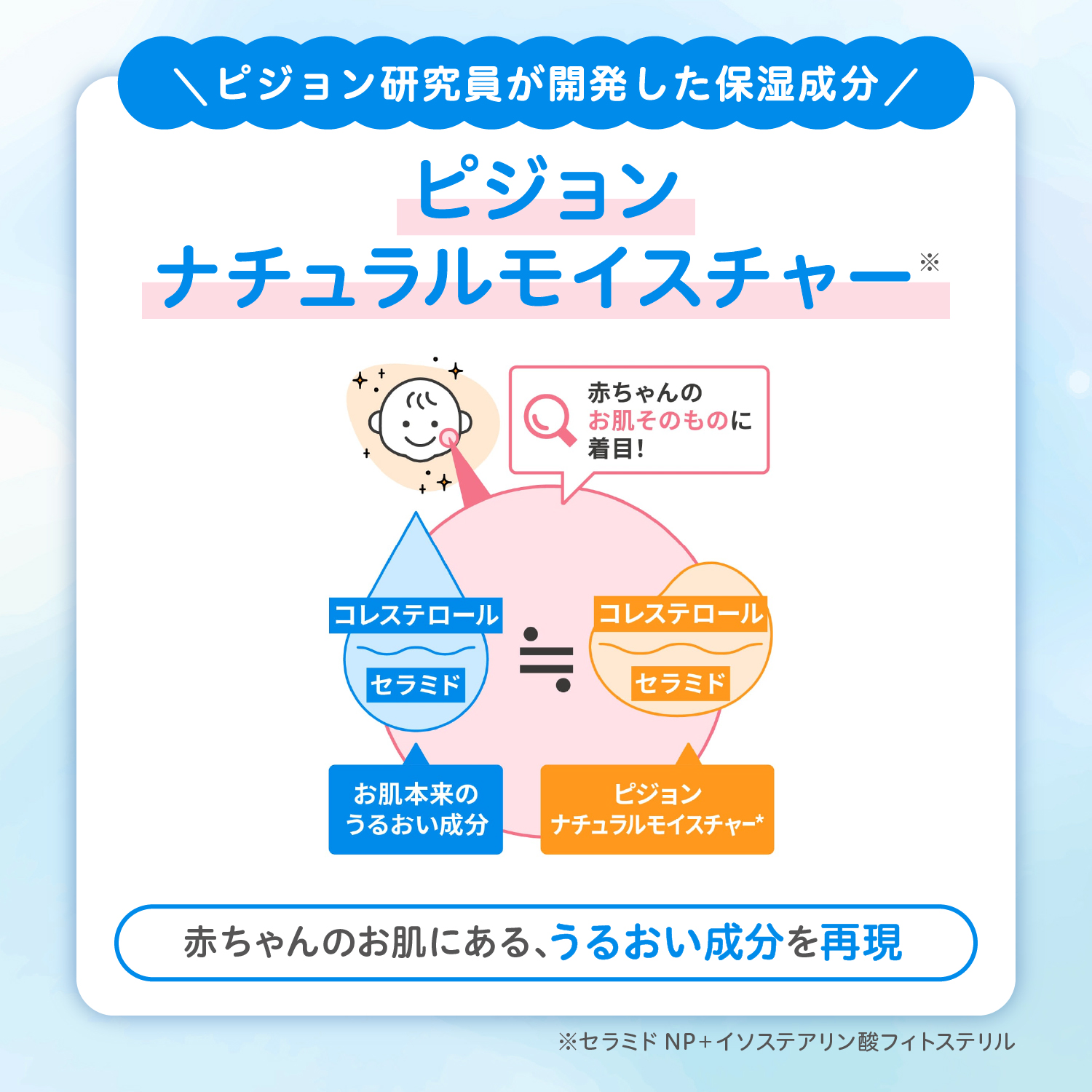 全身泡ソープ ピーチティーの香り500ml ベ...の詳細画像5