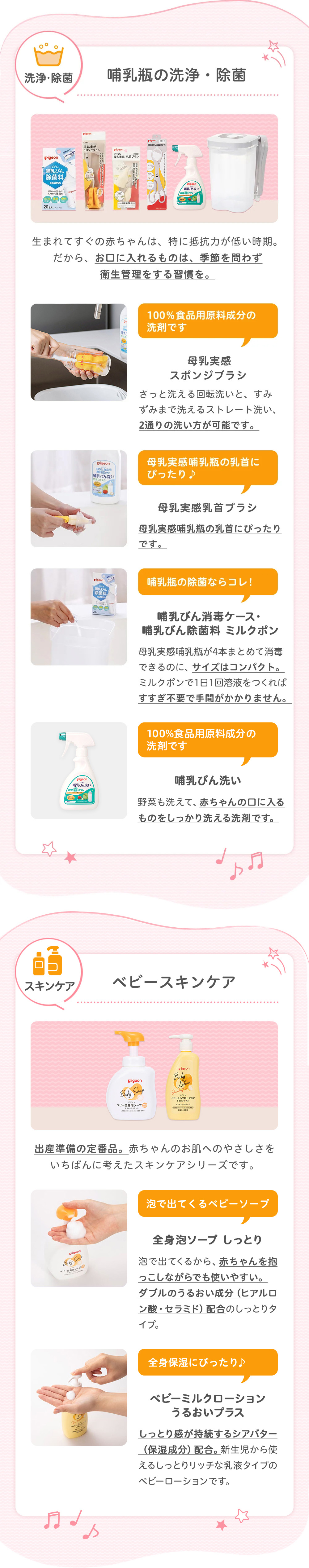 Pigeon（ピジョン） はじめて出産準備セット 0ヵ月〜 産後 さく乳 