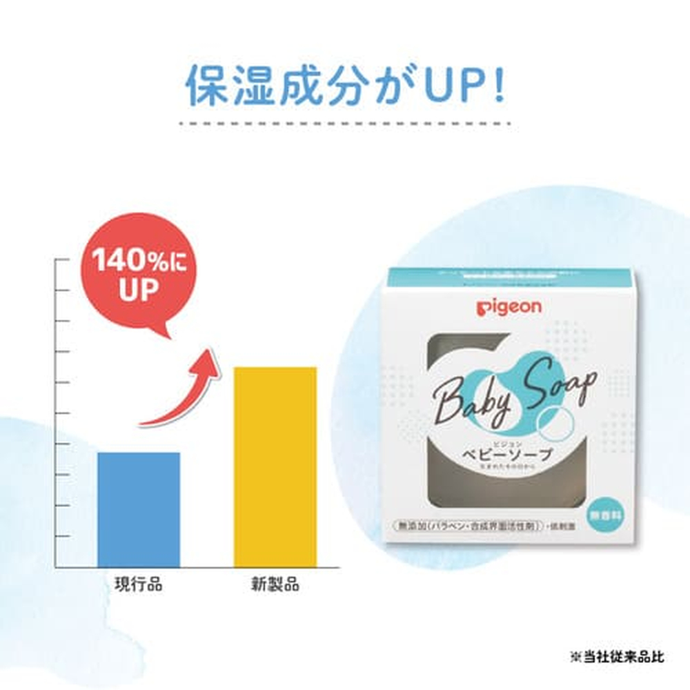 Pigeon（ピジョン） 【4個入】ベビーソープ 90g 2個入×2セット R 0