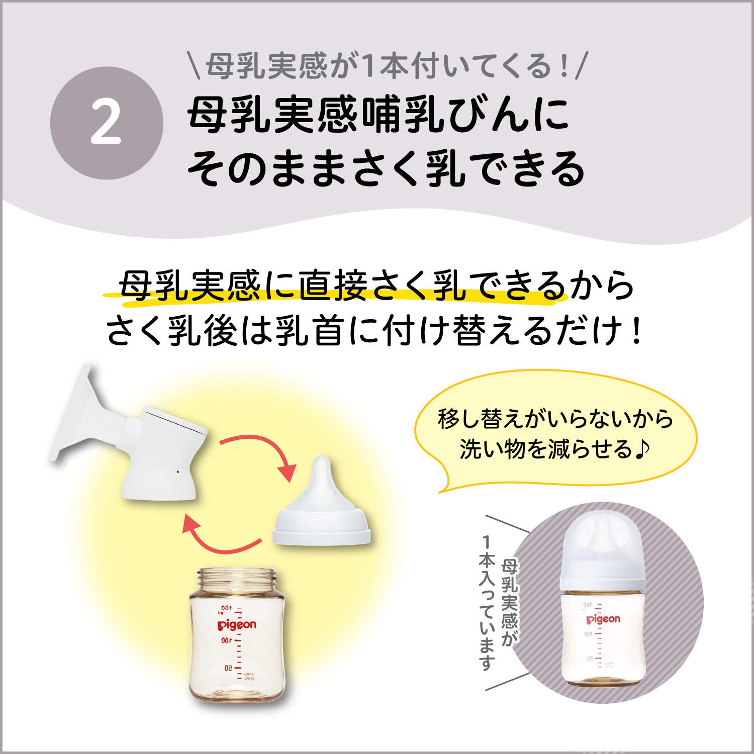 Pigeon（ピジョン） はじめてさく乳セット（電動置き型・両胸） 搾乳機