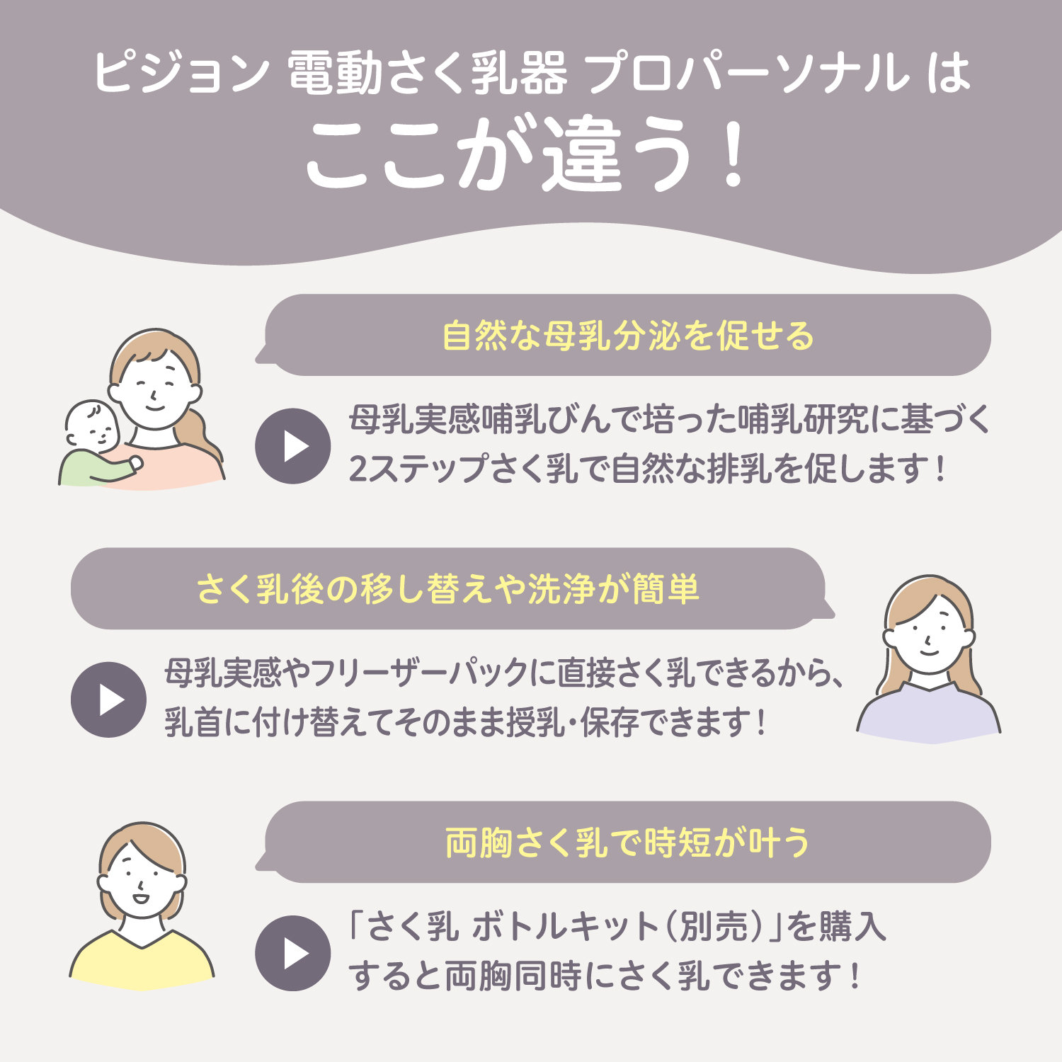 Pigeon（ピジョン） はじめてさく乳セット（電動置き型・片胸