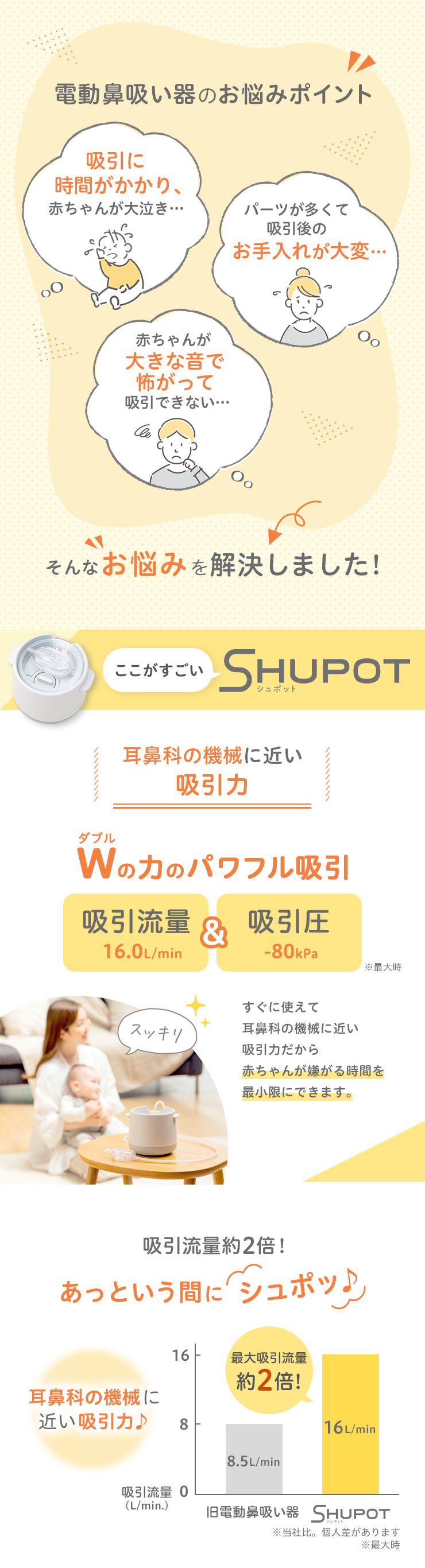 電動鼻吸い器のお悩みポイント／耳鼻科の機会に近い吸引力 Wの力のパワフル吸引