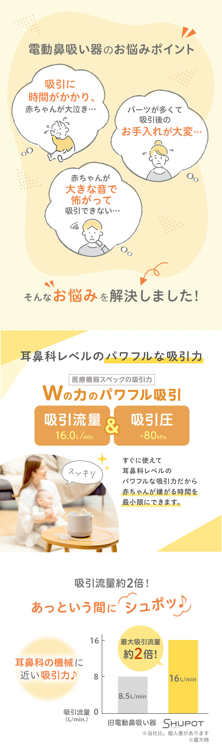 電動鼻吸い器のお悩みポイント／耳鼻科の機会に近い吸引力 Wの力のパワフル吸引