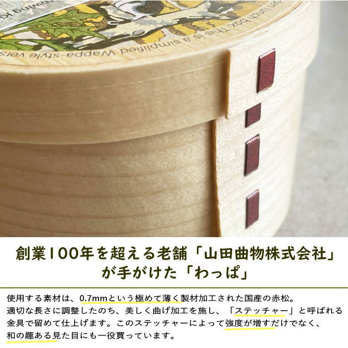 栽培セット キット 野菜 園芸 青しそ 大葉 ...の詳細画像3