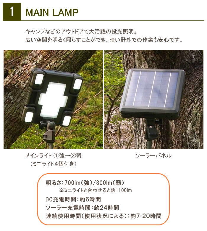 ライト 投光器 ソーラー 蚊よけ 充電式 USB スタンドライト ランプ