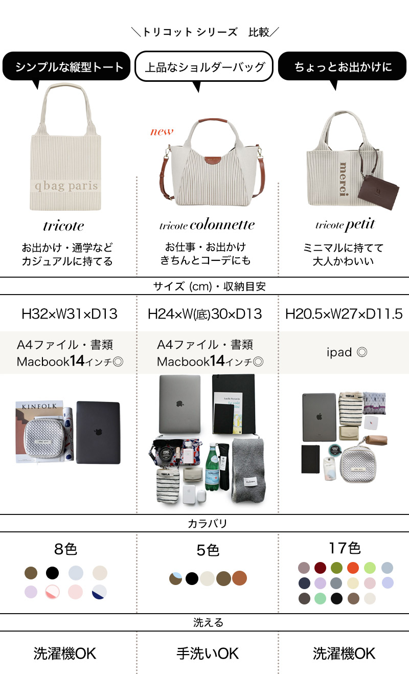 トリコット プチ q bag ニット トート