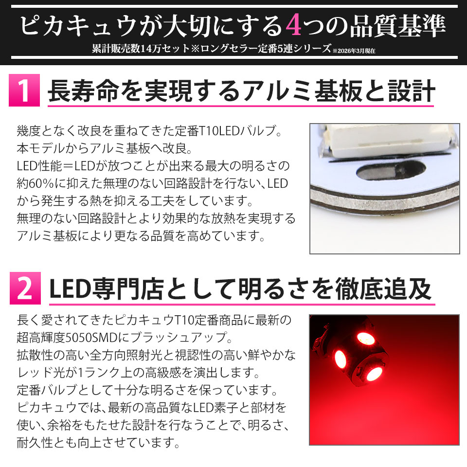ピカキュウ T10 バルブ LED スバル レガシィ ツーリングワゴン (BR系
