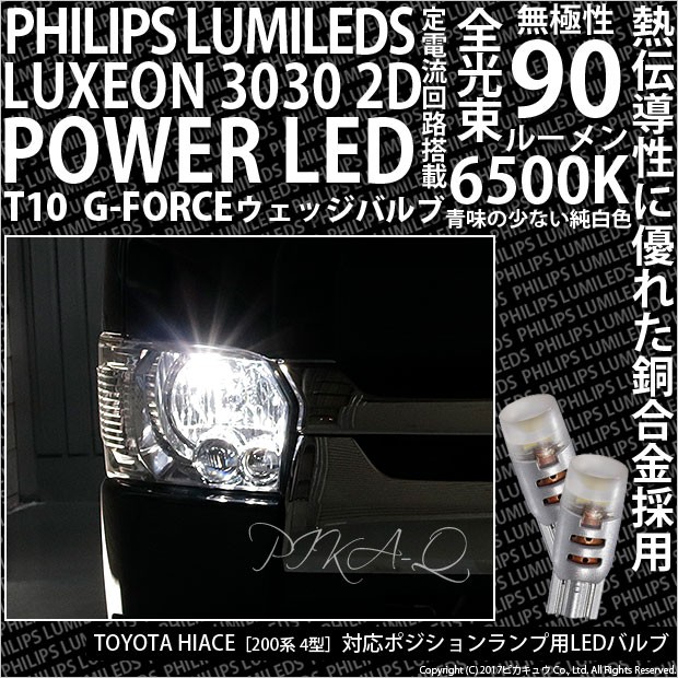 在庫有】 トヨタ ハイエース 200系 4型 対応 LED ポジションランプ T10 G-FORCE 90lm ホワイト 6500K 2個 車幅灯  3-B-1 nhakhoasaido.vn
