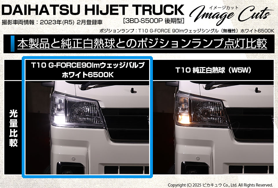 ピカキュウ ダイハツ ハイゼットトラック (S500P/S510P 後期) 対応 LED
