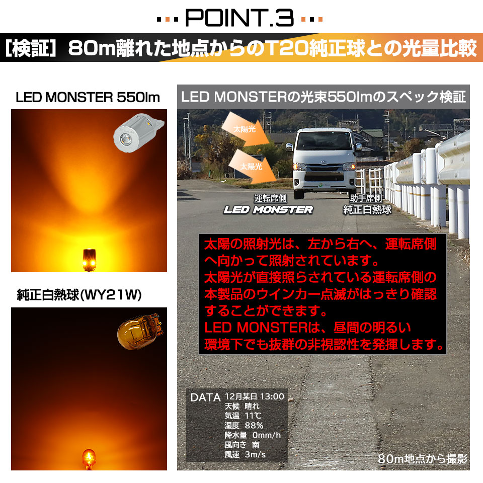 ピカキュウ トヨタ エスクァイア (80系 前期) 対応 FR ウインカー