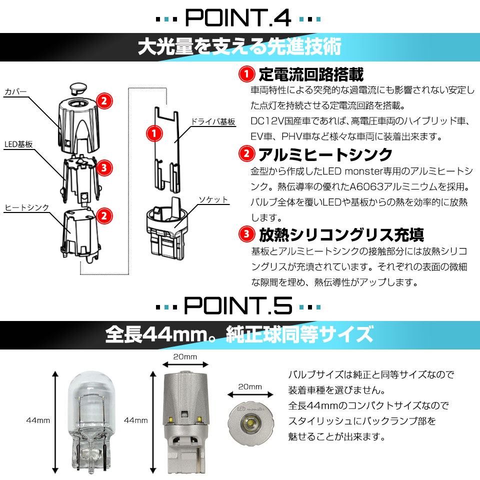 ピカキュウ T20S バックランプ led トヨタ プリウスα (40系 前期) 対応