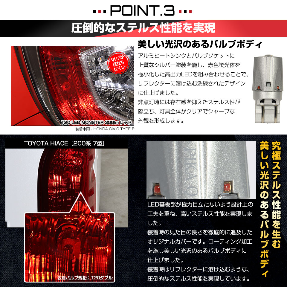 ピカキュウ T20 ダブル led スバル インプレッサスポーツ (GP系) 対応