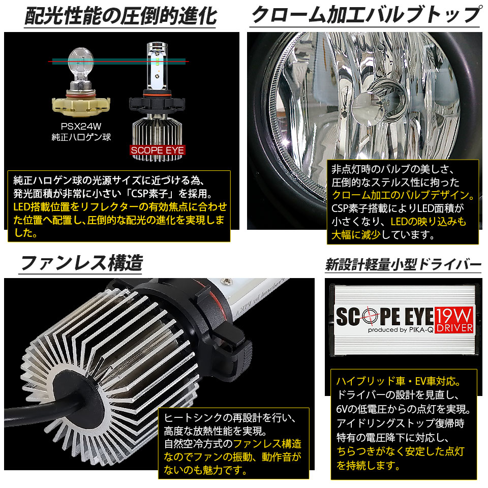 ピカキュウ 在庫限り PSX24W フォグランプ led LED SCOPE EYE L4700