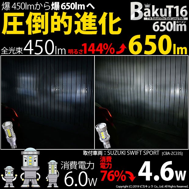 Amazon.com: Auxbeam 4